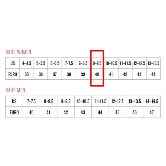 Naot Women's 9-9.5 Levanto Ankle Boots 40 Lace Up Comfort Dark Gray Suede $225 - Picture 16 of 16